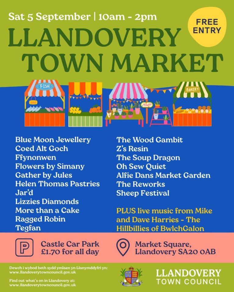 Llandovery Farmers Market